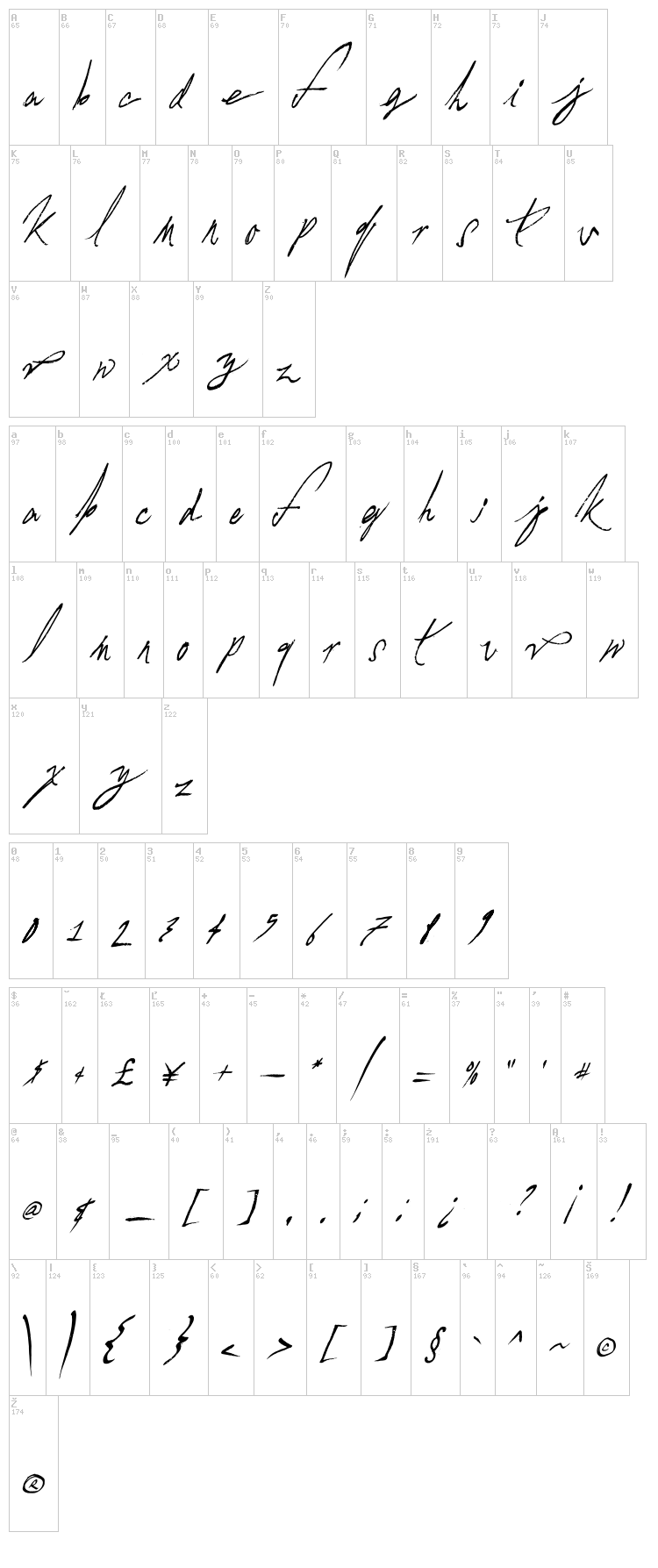 A Glitch In Time font map